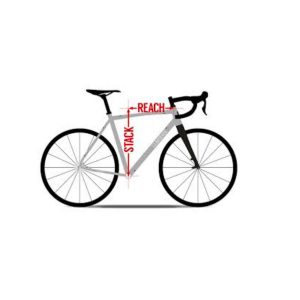 framemaat fiets